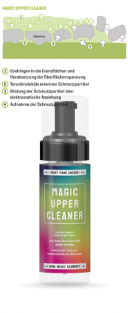 Bama Magic upper Cleaner 150ml