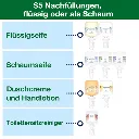 s5-e-com-2-compatible-refills-de.webp